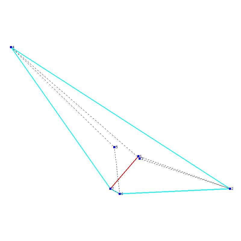 Flugauswertung